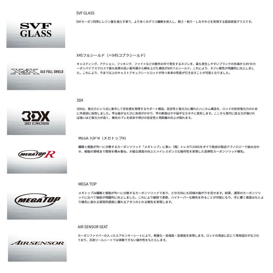 DAIWA(釣り) ダイワ '22 STEEZ(スティーズ) SC C69MH【KING DAIWA(釣り) ダイワ '22 STEEZ(スティーズ) SC C69MH【KING