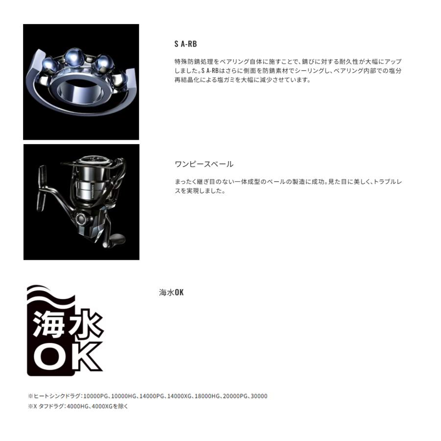 シマノ（SHIMANO） STELLA SW(ステラ SW) 20000PG (スピニングリール