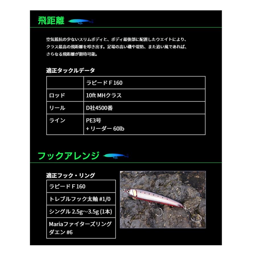 Maria Maria(マリア) Rapido(ラピード) F160/160mm 50g (釣り用品