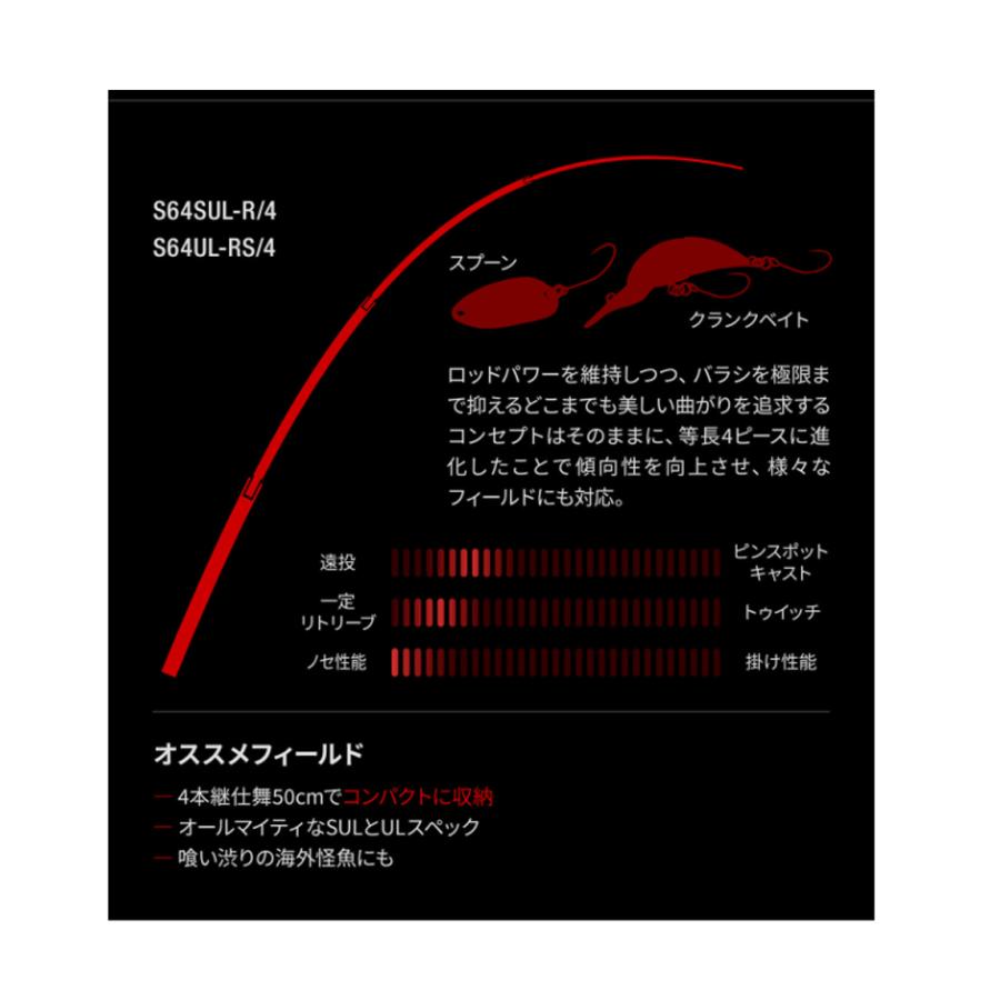 シマノ（SHIMANO） '24 WORLD SHAULA Technical Edition(ワールド