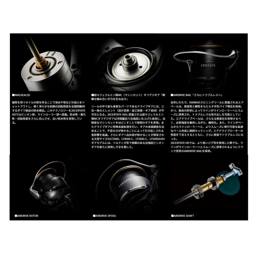 未使用品 DAIWA 26セルテートHD LT3000-XH 付属品揃い DAIWA（ダイワ） '26 CERTATE HD(セルテートHD) LT3000-XH (スピニング