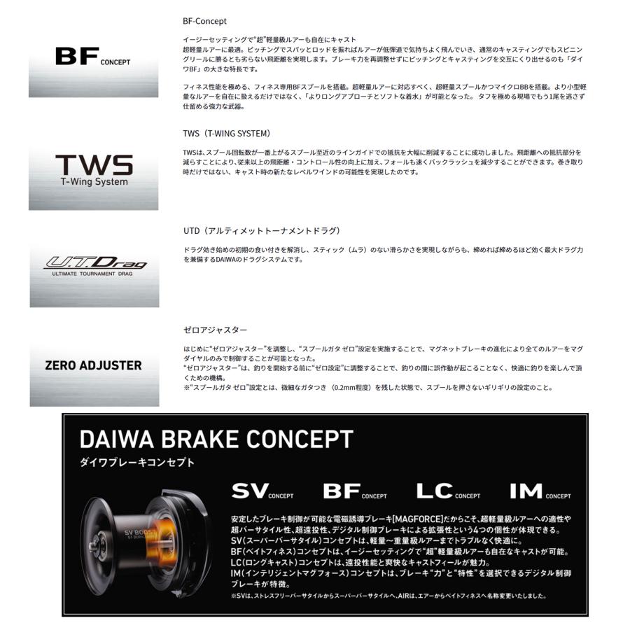 DAIWA（ダイワ） '26 TATULA BF TW(タトゥーラ BF TW) 8.1L (左巻き