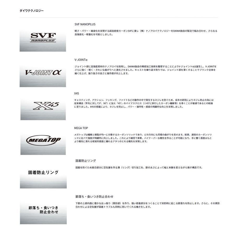 DAIWA（ダイワ） '24 EXPERT ZERO TT-CUSTOM(エキスパート ゼロ TT