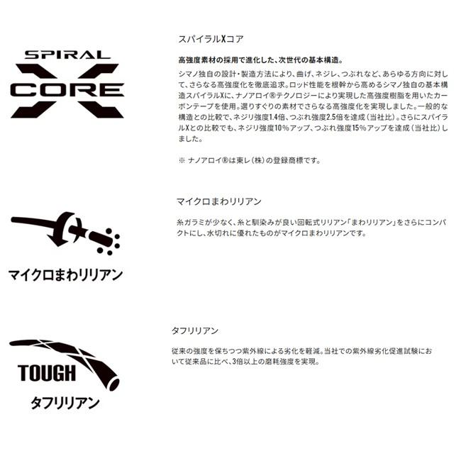 シマノ（SHIMANO） 特作 色華(いろは) 12尺 (へら竿)(並継・軟式胴調子