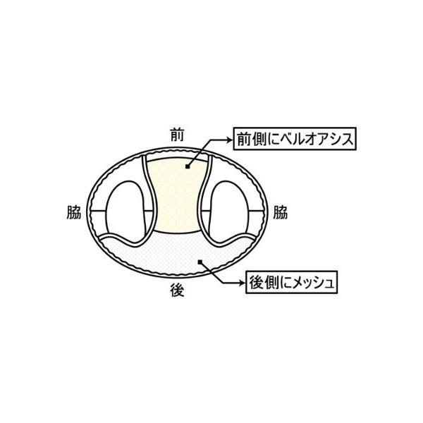 介護パンツ 尿漏れパンツ 失禁パンツ 男性用 男性 トランクス 男性用下着 メンズ  紳士 前開き 消臭 抗菌 防臭 ちょい漏れ 失禁対策 高齢者 シニア M L LL｜shizennomegumi｜05