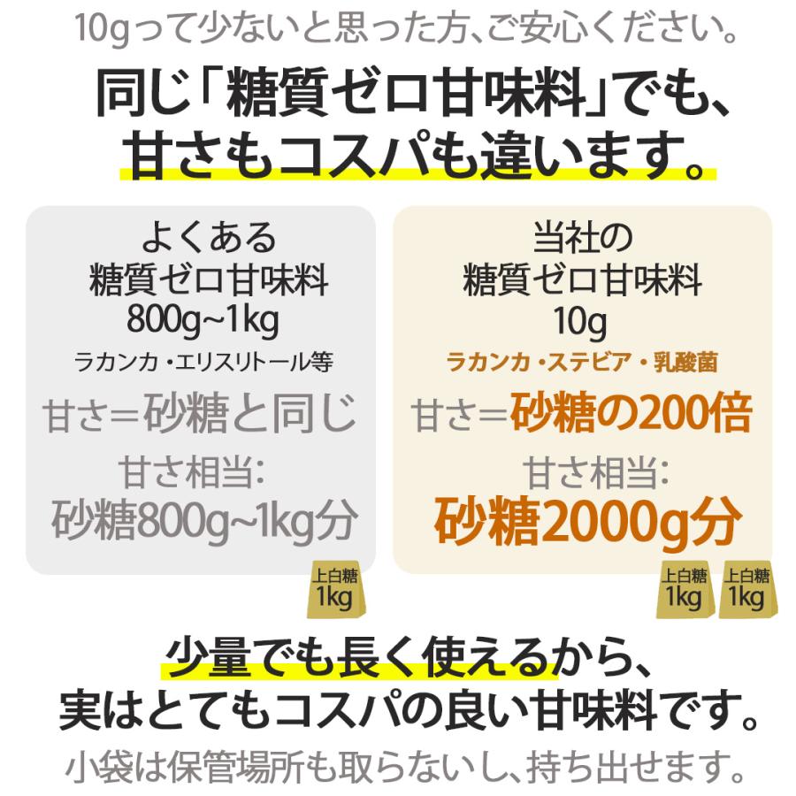 ステビア 甘味料 羅漢果 羅漢果顆粒 ラカンカ 【糖質ほぼゼロで砂糖の