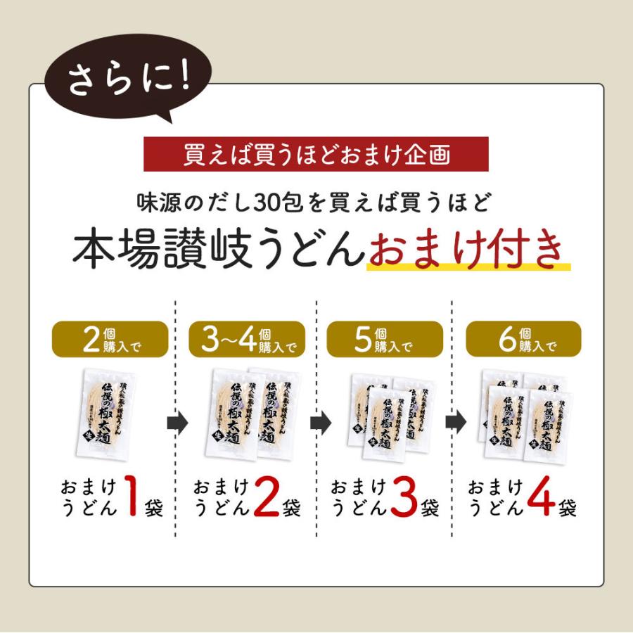 お試しセット 味源のだし 30包 国産 送料無料 約1ヵ月分 万能和風だし だし だしパック 厳選素材｜shizennoyakata｜02