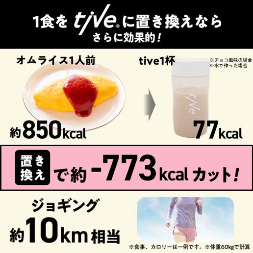 プロテイン 人工甘味料不使用 福袋  Wプロテイン tive（ティブ）選べる4個入り(500g×4) シェイカー付  爆買の画像
