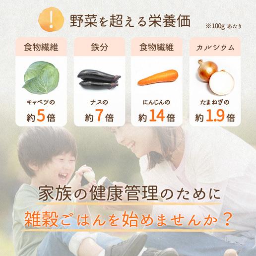 米 雑穀 雑穀米 国産 送料無料 白の雑穀 800g(400g×2) 24雑穀 健康 もち麦配合 もち麦 ダイエット 初心者向け マンナン 非常食  爆買 | 美味しさは元気の源 自然の館 | 16