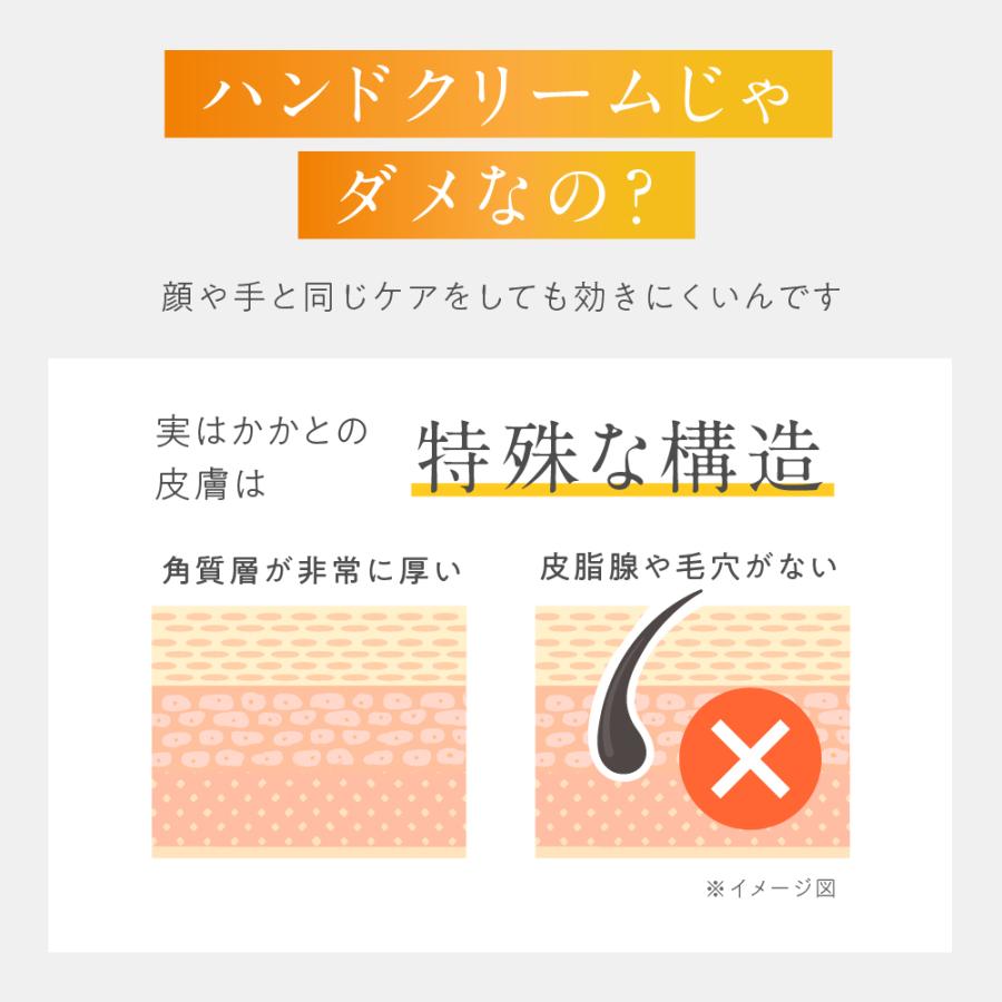 かかと 角質ケア かかとクリーム 肌 保湿クリーム かかとケア 足 角質 ウルンラップ 薬用 フットケア 足裏 ボディクリーム かかと 靴下 かかとケア 靴下 | URUNWRAP | 11