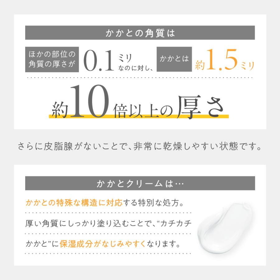 かかと 角質ケア かかとクリーム 肌 保湿クリーム かかとケア 足 角質 ウルンラップ 薬用 フットケア 足裏 ボディクリーム かかと 靴下 かかとケア 靴下 | URUNWRAP | 12