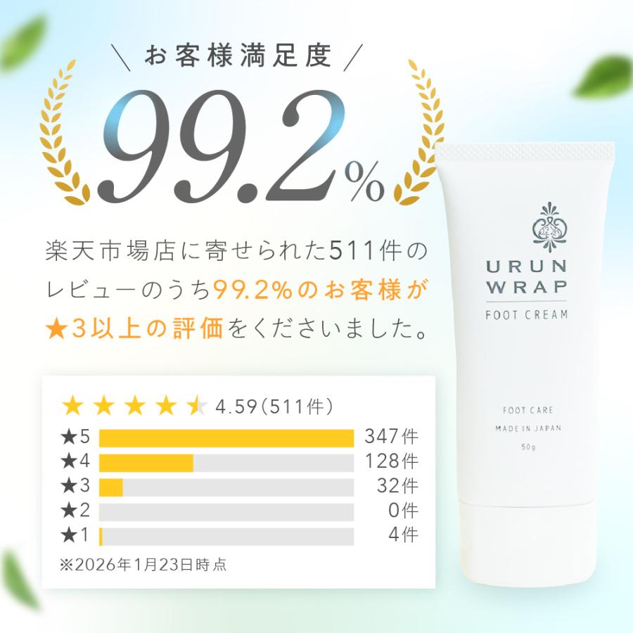 かかと 角質ケア かかとクリーム 肌 保湿クリーム かかとケア 足 角質 ウルンラップ 薬用 フットケア 足裏 ボディクリーム かかと 靴下 かかとケア 靴下 | URUNWRAP | 14