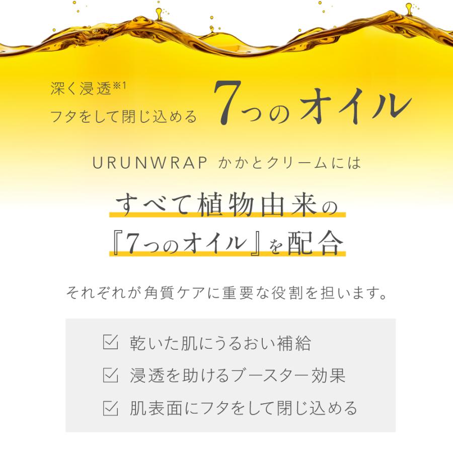 かかと 角質ケア かかとクリーム 肌 保湿クリーム かかとケア 足 角質 ウルンラップ 薬用 フットケア 足裏 ボディクリーム かかと 靴下 かかとケア 靴下 | URUNWRAP | 07