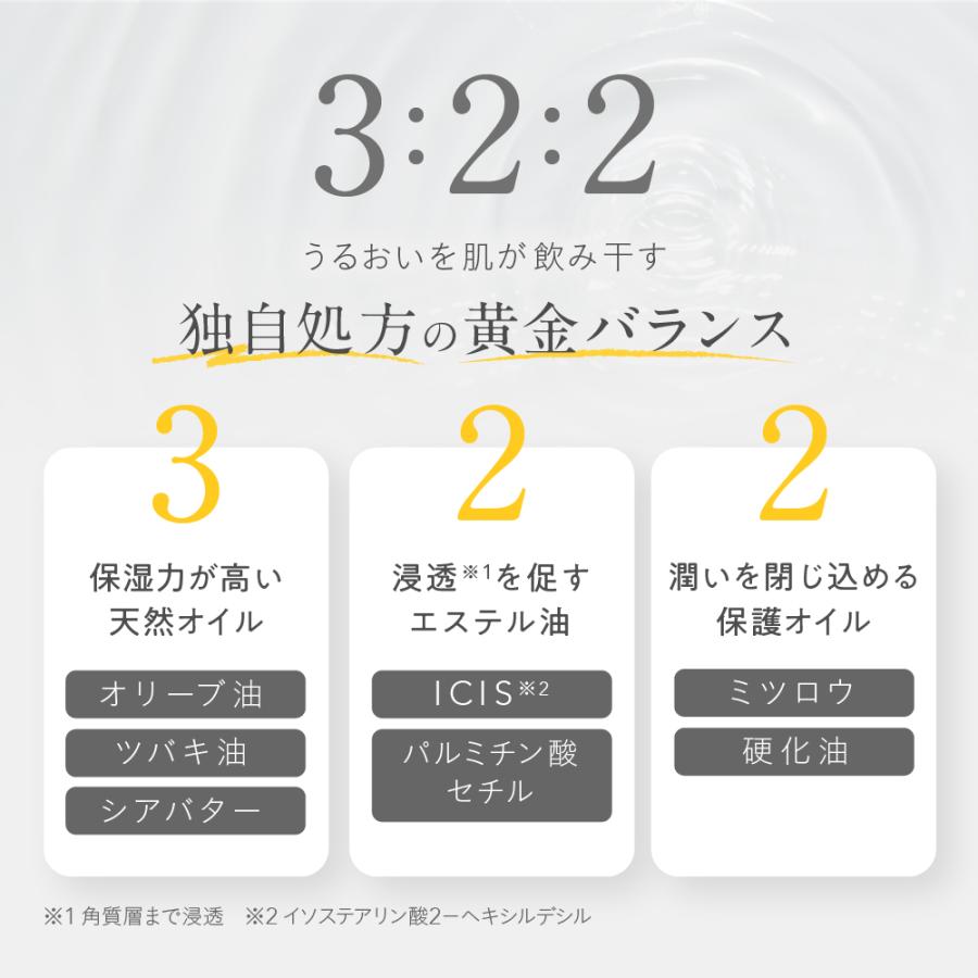 URUNWRAP（ウルンラップ） かかと 角質ケア かかとクリーム 肌 保湿