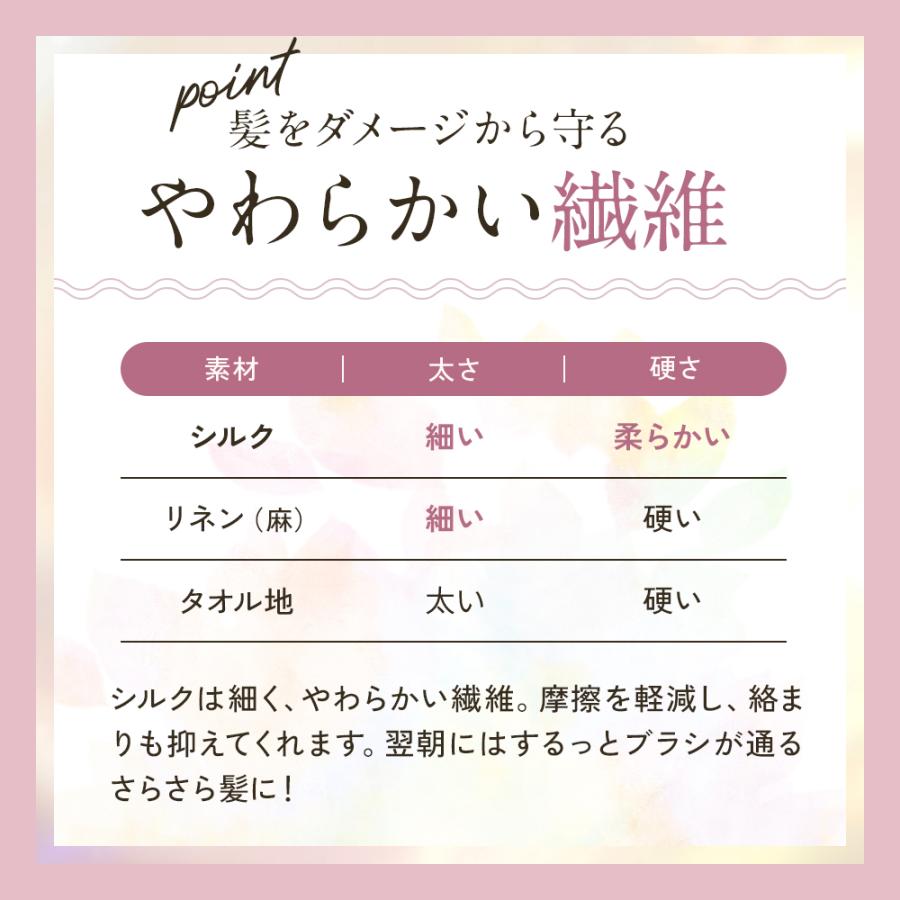 シルク 枕カバー 43×63 ファスナー 枕カバー シルク 25匁 シルク枕カバー ココシルク 枕カバー COCOSILK 冷感枕カバー 19匁 枕カバー 枕 | COCOSILK | 34