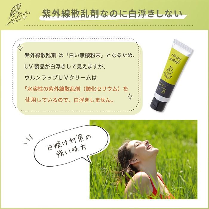 ♡早い者勝ち♡新品未開封 リボンラッピング クレームUV n 日焼け止め