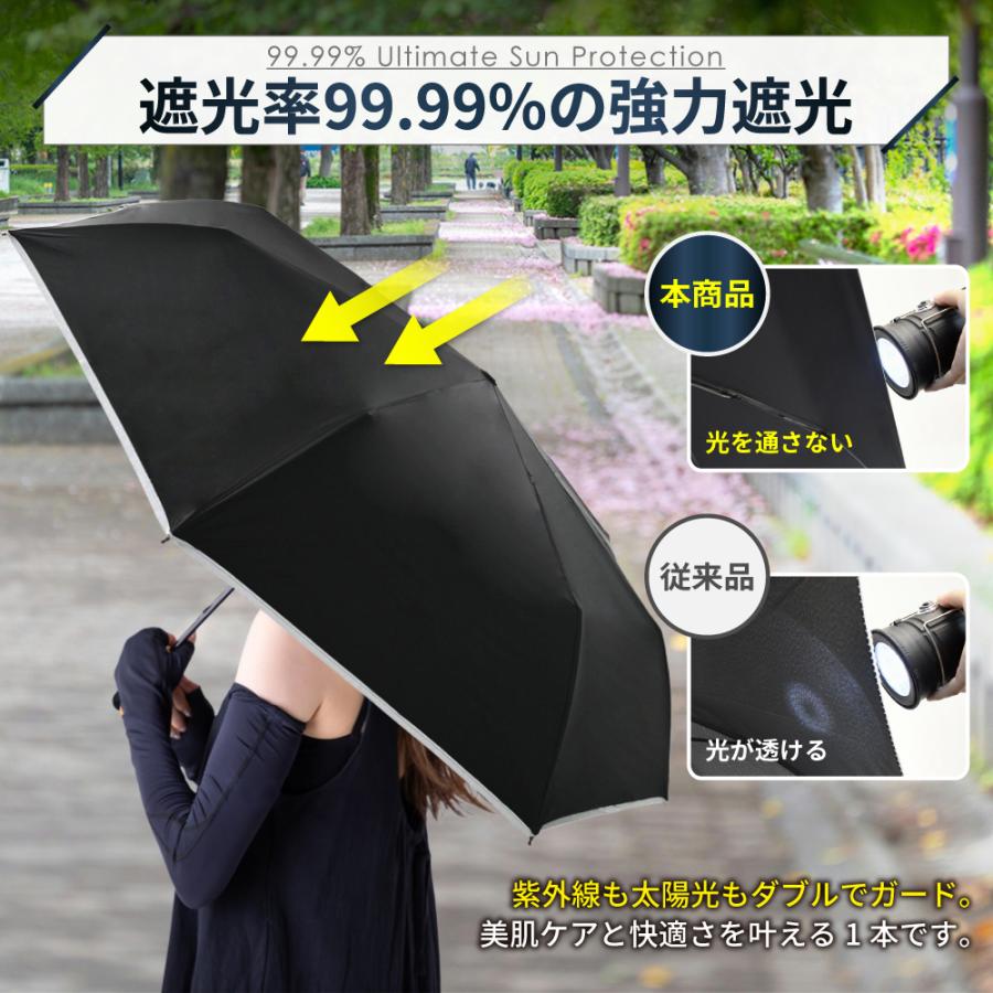 日傘 完全遮光 UVカット 日焼け 紫外線 対策 形状記憶 折りたたみ傘