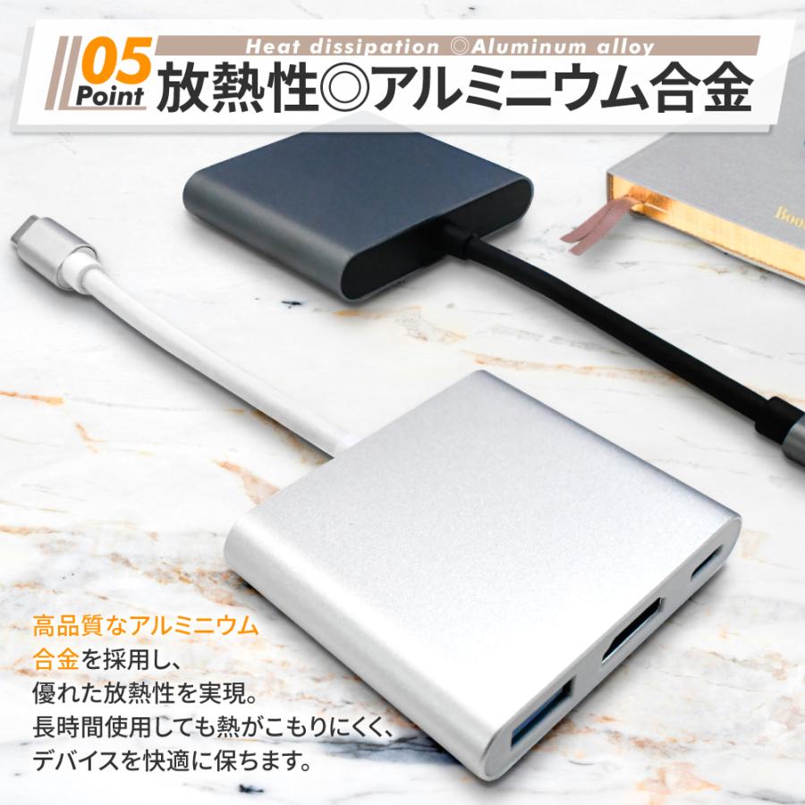 シズカウィル（shizukawill） HDMI 変換アダプタ アダプター ハブ Type