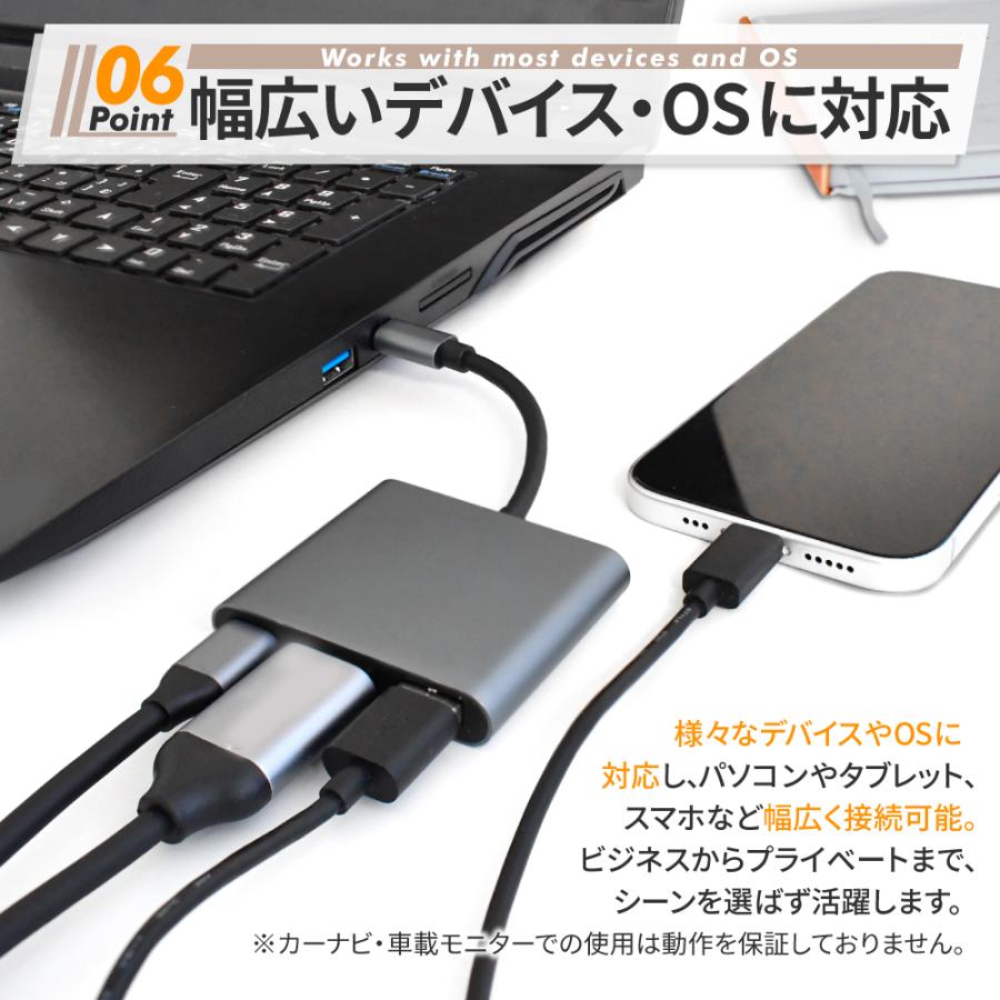 シズカウィル（shizukawill） HDMI 変換アダプタ アダプター ハブ Type