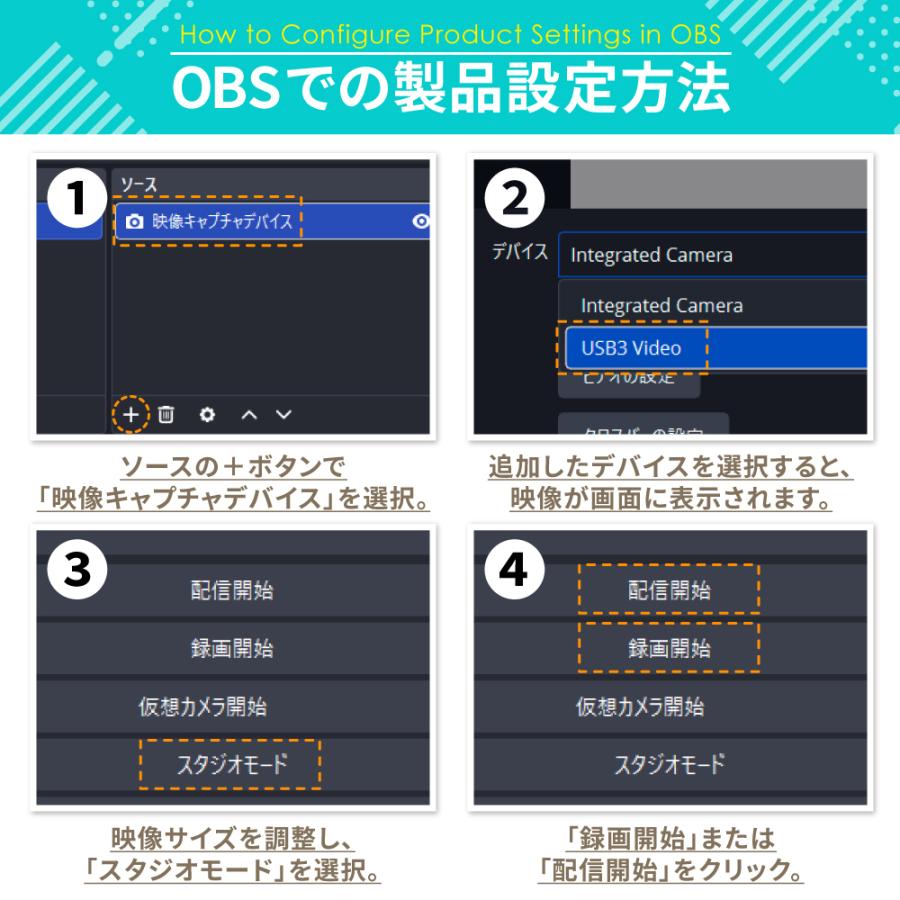 シズカウィル（shizukawill） HDMI キャプチャーボード USB3.0 Type-C
