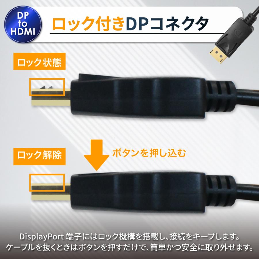 シズカウィル（shizukawill） DisplayPort to HDMI 変換アダプタ HDMI