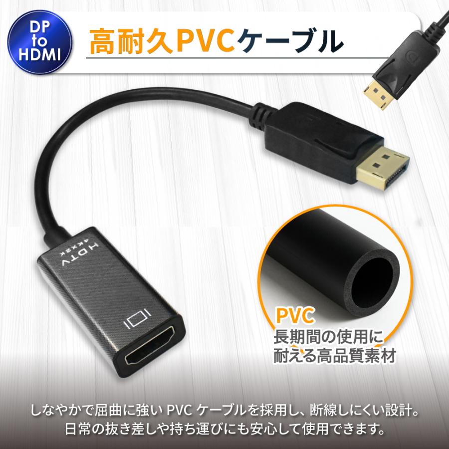 シズカウィル（shizukawill） DisplayPort to HDMI 変換アダプタ HDMI