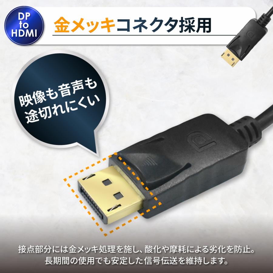 シズカウィル（shizukawill） DisplayPort to HDMI 変換アダプタ HDMI