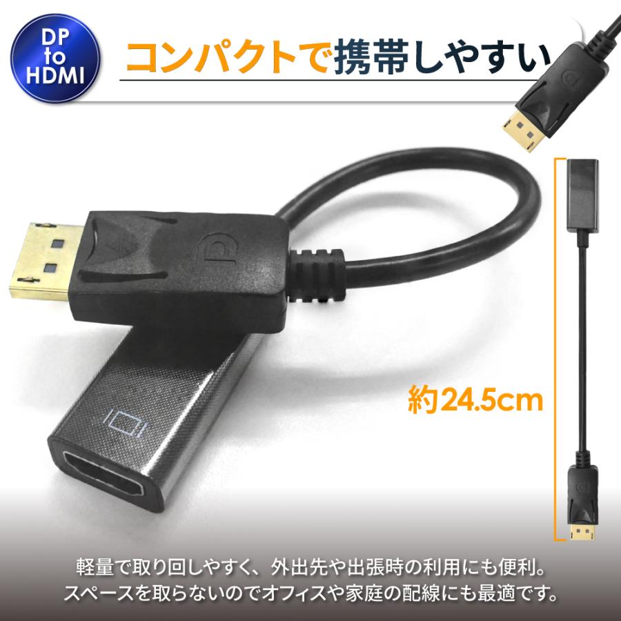 シズカウィル（shizukawill） DisplayPort to HDMI 変換アダプタ HDMI