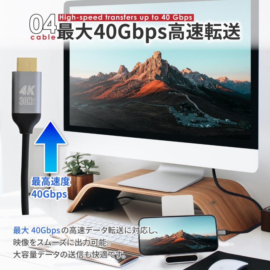 シズカウィル（shizukawill） HDMI 変換ケーブル Type-C 変換アダプタ