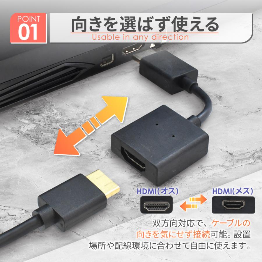 シズカウィル（shizukawill） HDMI 延長アダプタ 90度 角度 オス メス