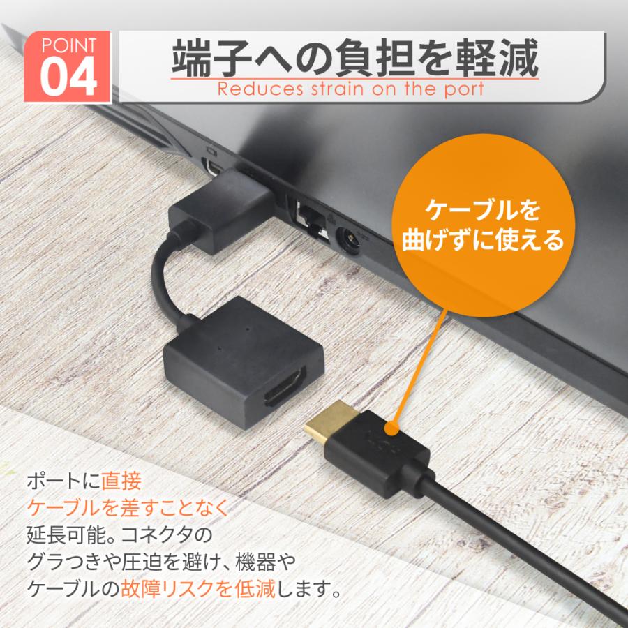 シズカウィル（shizukawill） HDMI 延長アダプタ 90度 角度 オス メス