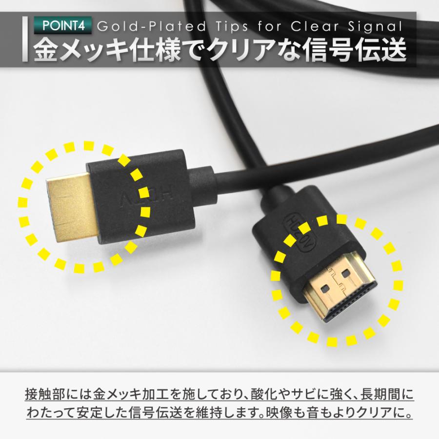 シズカウィル（shizukawill） HDMI ケーブル 8K 3m 高速転送 8K高画質