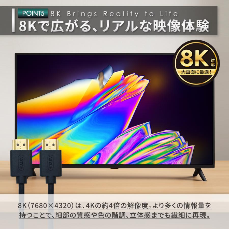 シズカウィル（shizukawill） HDMI ケーブル 8K 3m 高速転送 8K高画質