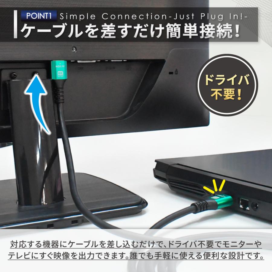 シズカウィル（shizukawill） HDMIケーブル 3m 高速転送 8K高画質 ハイ