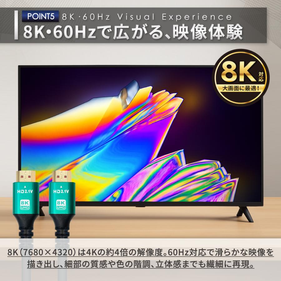 シズカウィル（shizukawill） HDMIケーブル 3m 高速転送 8K高画質 ハイ