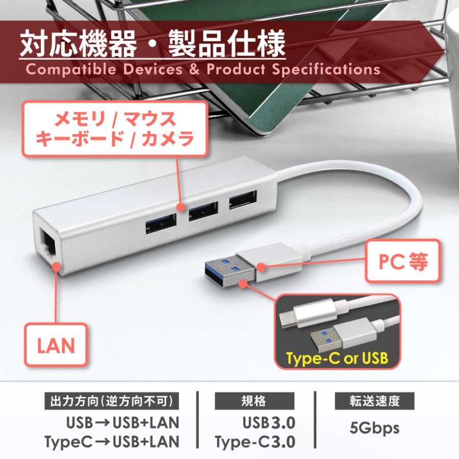 シズカウィル（shizukawill） USB Type-C ハブ アダプタ 変換アダプタ