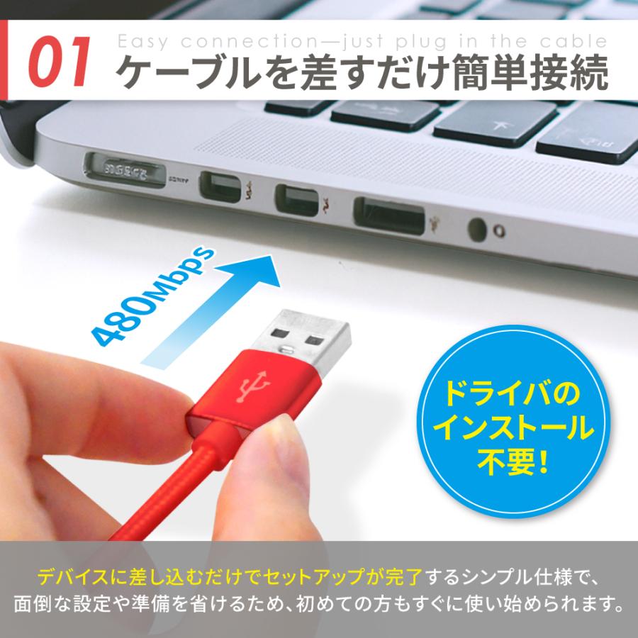 シズカウィル（shizukawill） usbケーブル 充電ケーブル 0.5m ノートPC