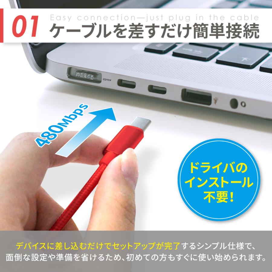 シズカウィル（shizukawill） Type-C ケーブル タイプc 充電ケーブル