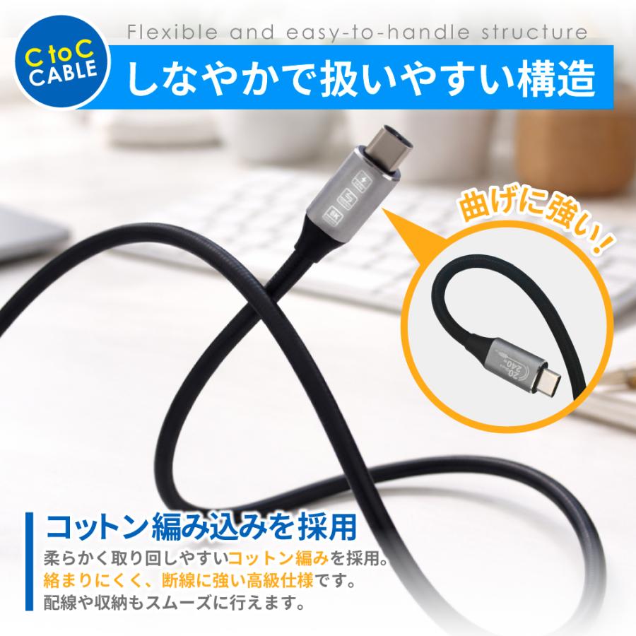 シズカウィル（shizukawill） USB Type-C ケーブル 8K 60Hz 映像出力