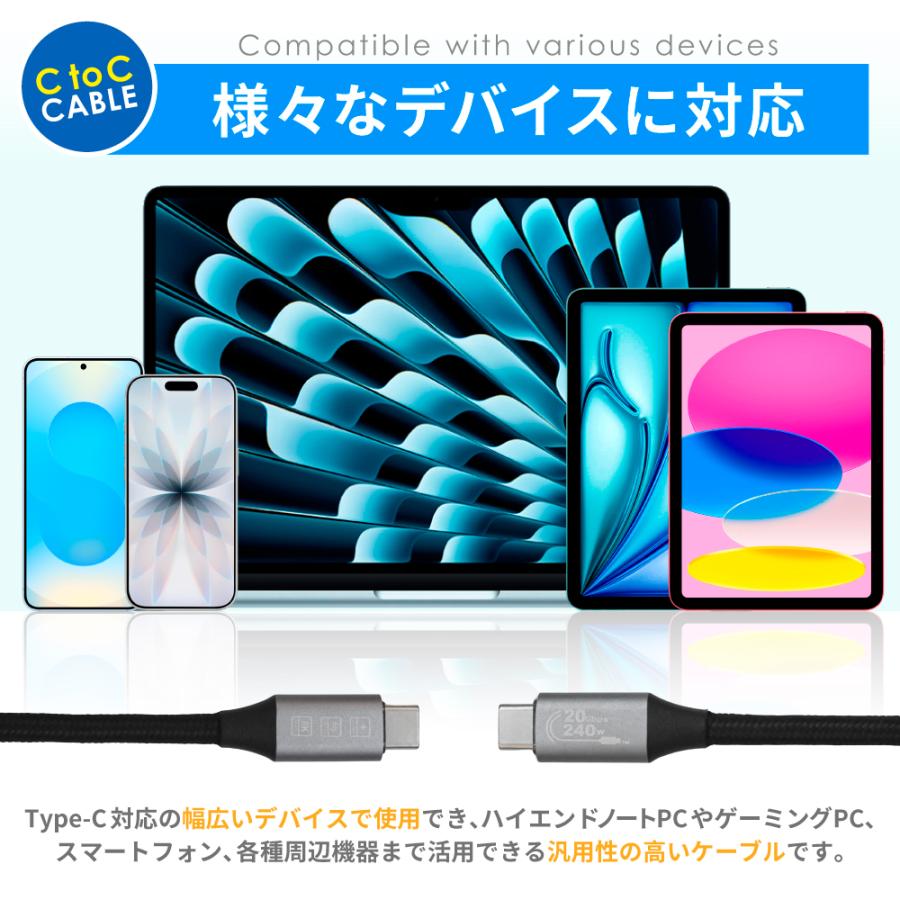 シズカウィル（shizukawill） USB Type-C ケーブル 8K 60Hz 映像出力