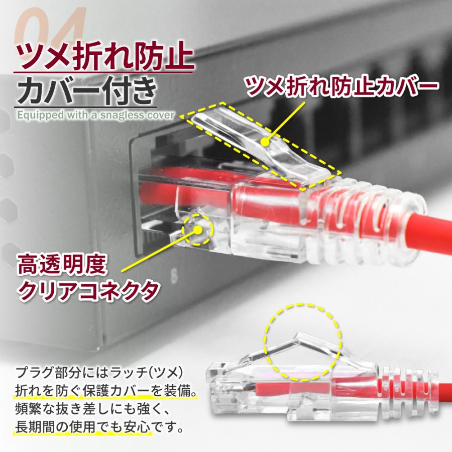 シズカウィル（shizukawill） LANケーブル Cat6A 10Gbps 15m 高速