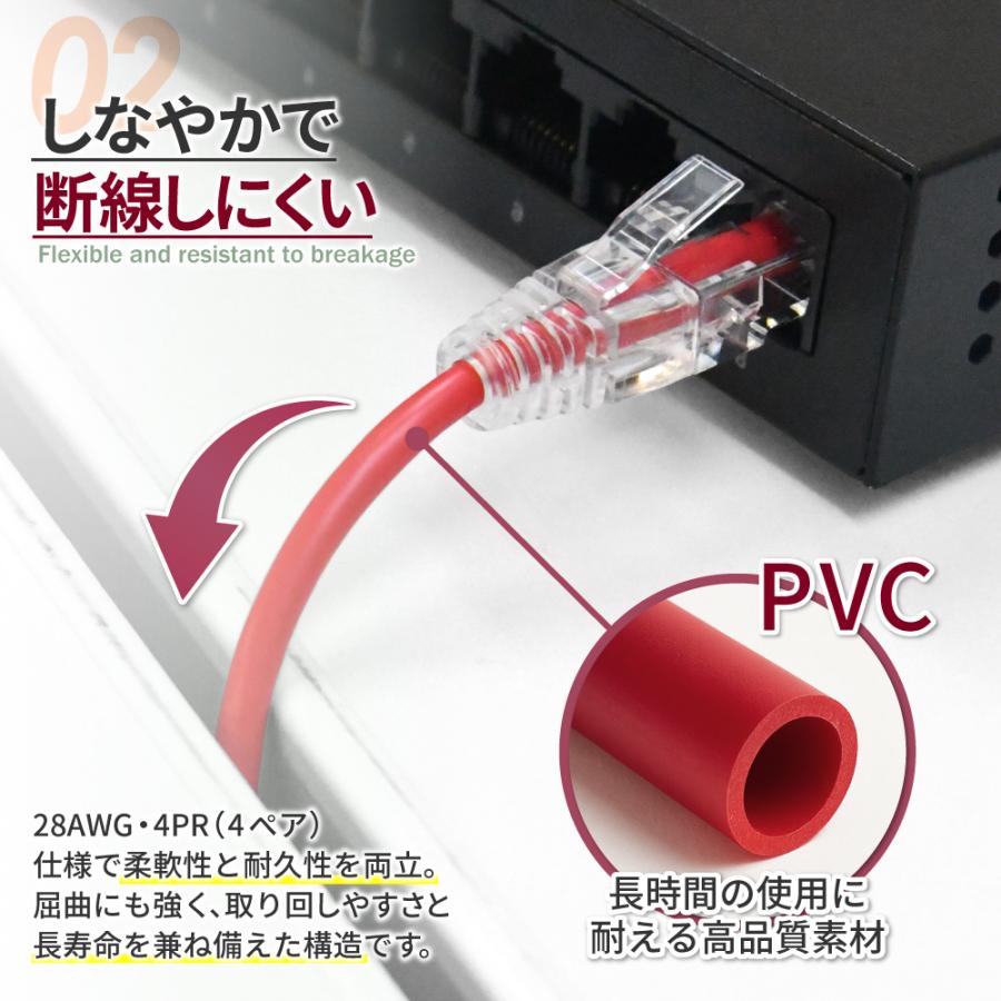 シズカウィル（shizukawill） LANケーブル Cat6A 10Gbps 30m 高速