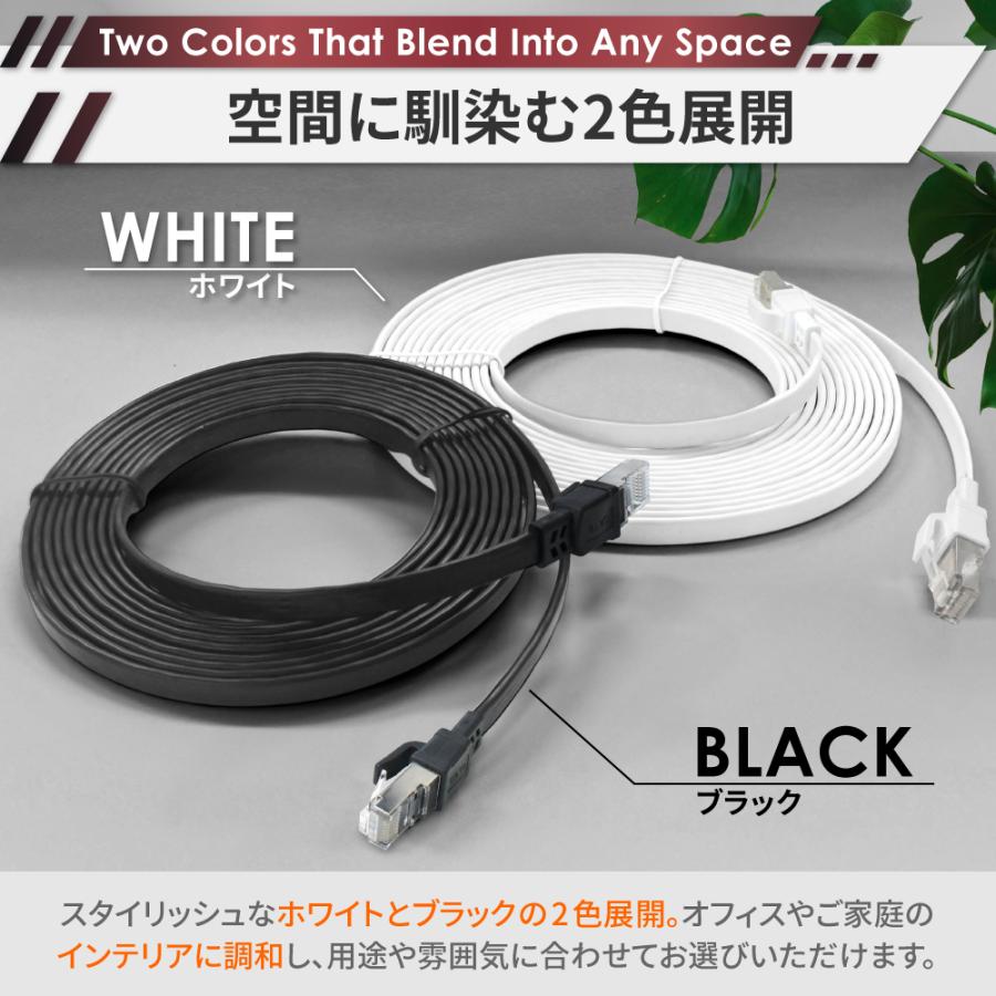 シズカウィル（shizukawill） LANケーブル Cat8 40Gbps 1m 高速