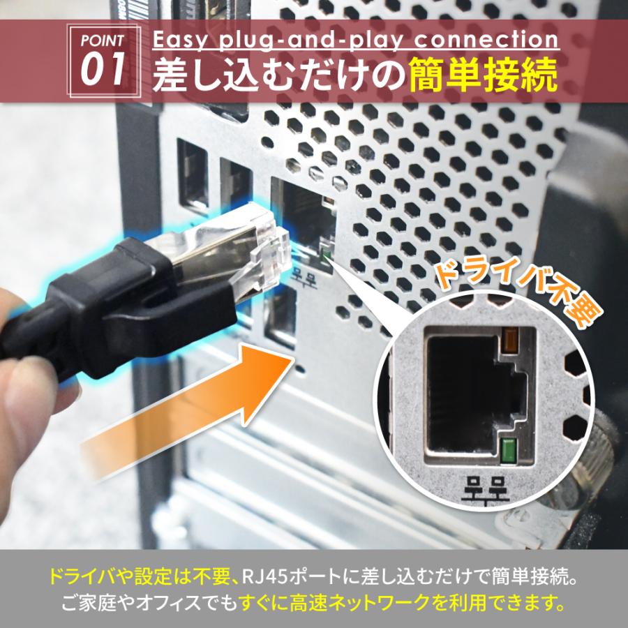 シズカウィル（shizukawill） LANケーブル Cat8 40Gbps 8m 高速