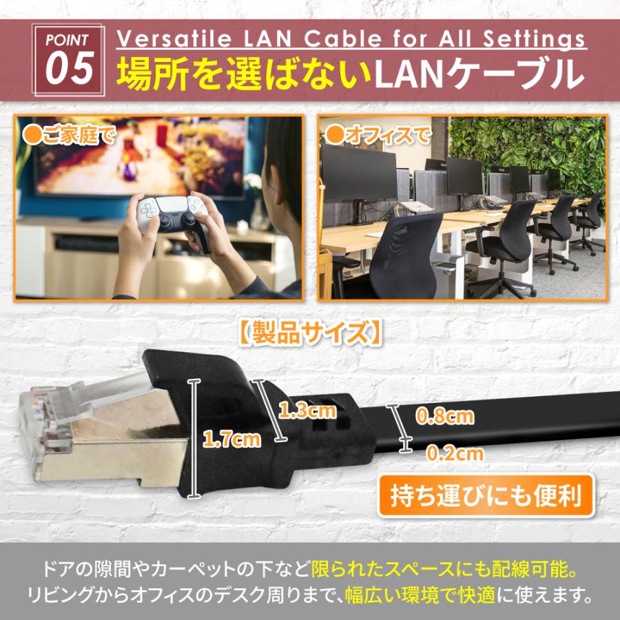 シズカウィル（shizukawill） LANケーブル Cat8 40Gbps 10m 高速