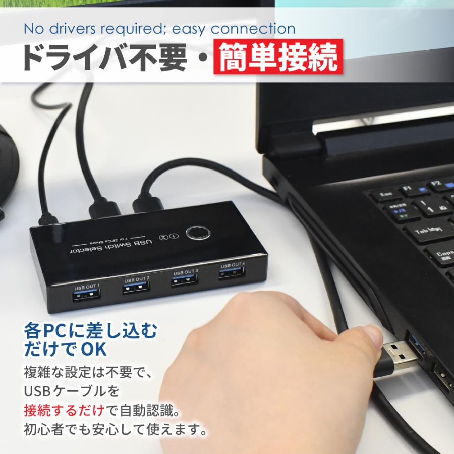 シズカウィル（shizukawill） 2in4 USB切替器 USB2.0 高速転送 PC2台用