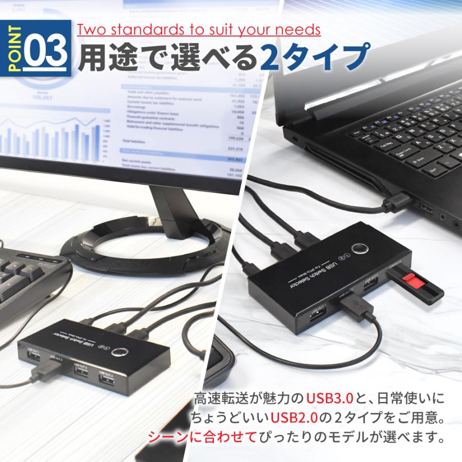 シズカウィル（shizukawill） 2in4 USB切替器 USB3.0 高速転送 PC2台用