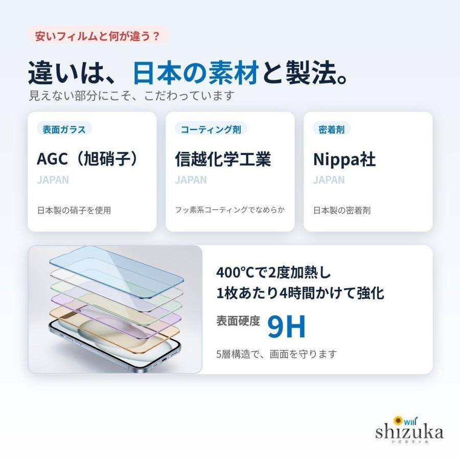 シズカウィル（shizukawill） iPhone フィルム アンチグレア iPhone18