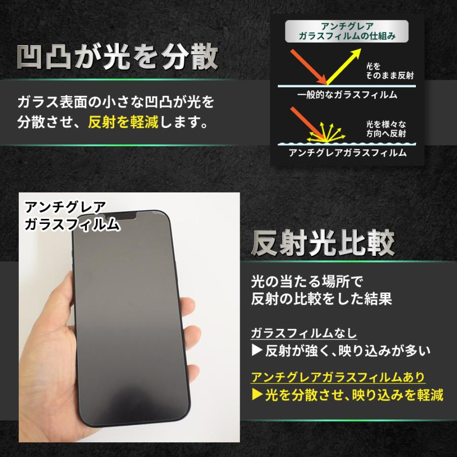 iPhone 保護フィルム ガラスフィルム iPhone15 iPhone14 13pro Max iPhoneSE 12mini se3 11 XR XS 8plus アンチグレア 反射防止 アイフォン シズカウィル｜shizukawill｜28