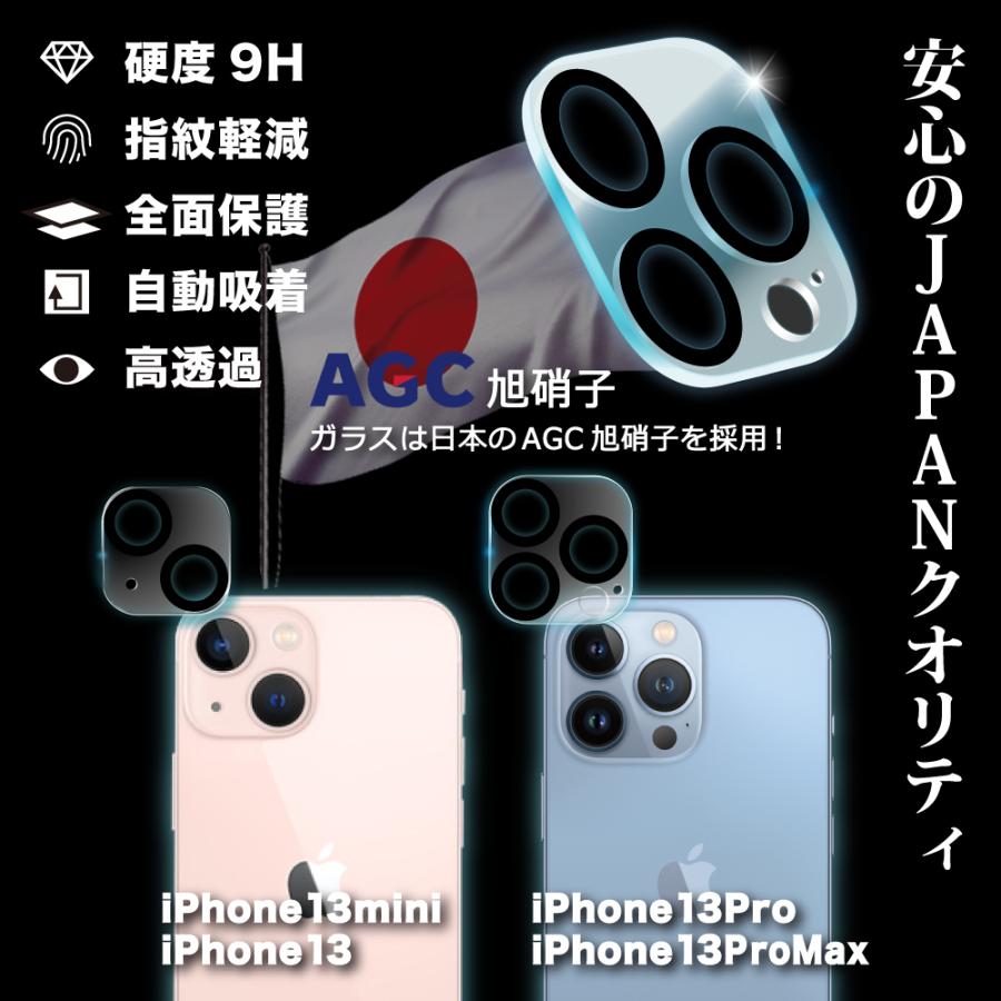 Iphone13 Pro Max Mini レンズカバー Iphone12 Mini Pro Max レンズフィルム Iphone11 Pro Max カメラレンズ保護フィルム ガラスフィルム シズカウィル Shizukawill シズカウィル 通販 Paypayモール